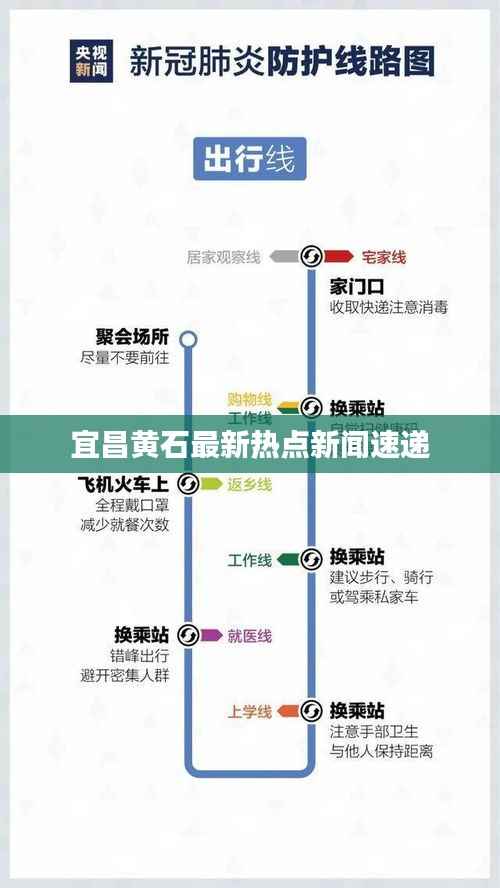 宜昌黄石最新热点新闻速递