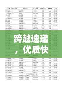 跨越速递，优质快速服务，合理费用结构，满足您的快递需求