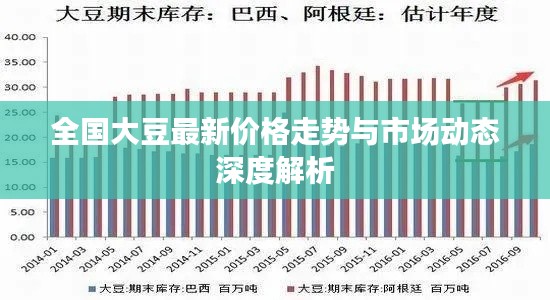 全国大豆最新价格走势与市场动态深度解析