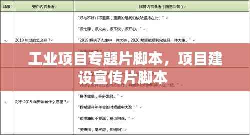 工业项目专题片脚本，项目建设宣传片脚本 