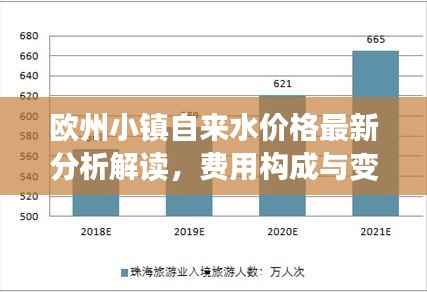 欧州小镇自来水价格最新分析解读,费用构成与变化趋势揭秘