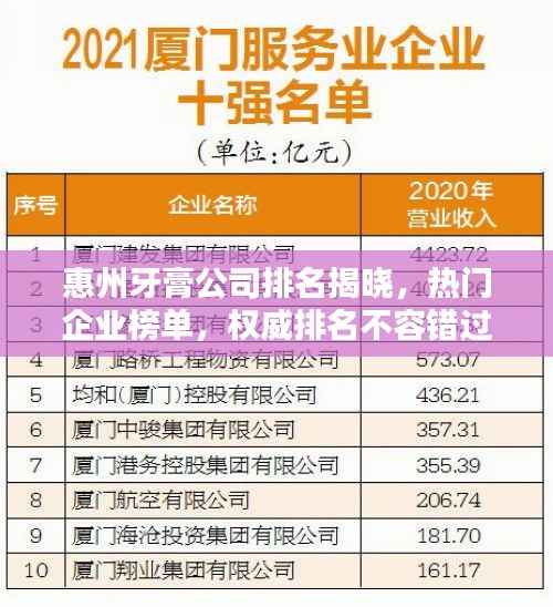 惠州牙膏公司排名揭晓,热门企业榜单,权威排名不容错过!