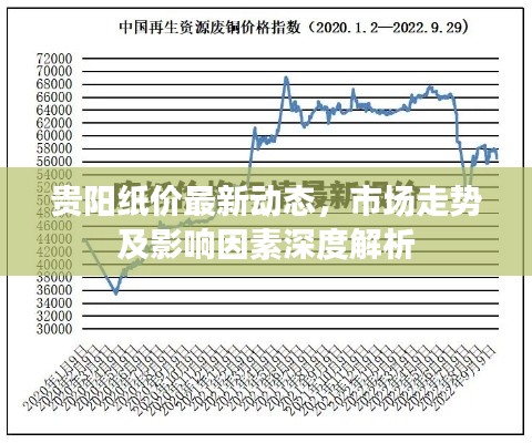 贵阳纸价最新动态,市场走势及影响因素深度解析