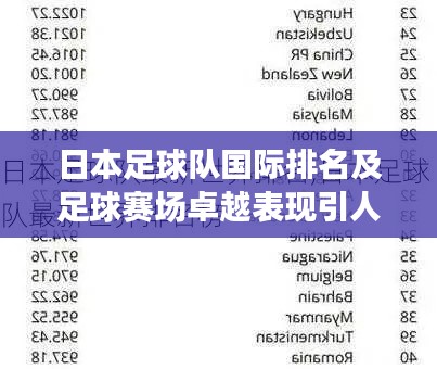 日本足球队国际排名及足球赛场卓越表现引人瞩目