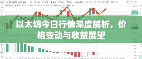 以太坊今日行情深度解析，价格变动与收益展望