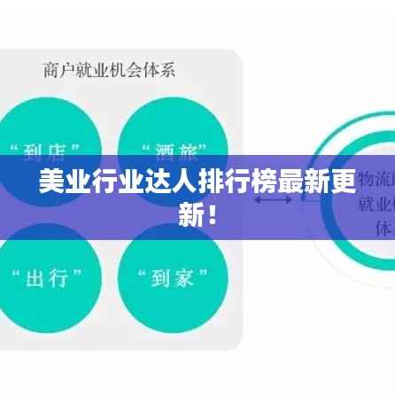 美业行业达人排行榜最新更新!