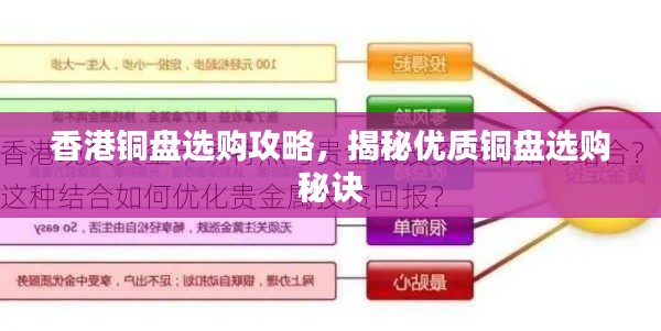 香港铜盘选购攻略,揭秘优质铜盘选购秘诀