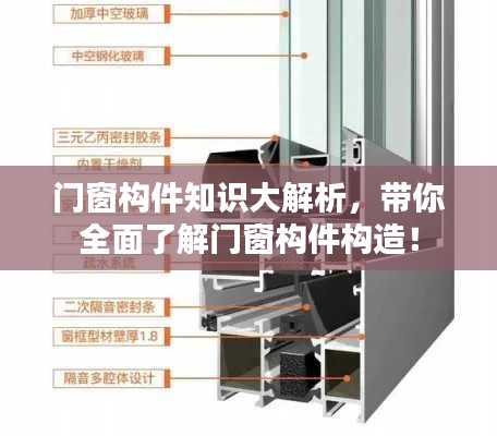 门窗构件知识大解析,带你全面了解门窗构件构造!