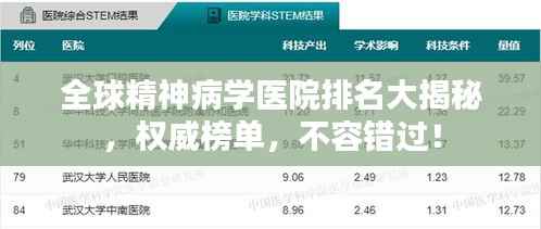全球精神病学医院排名大揭秘,权威榜单,不容错过!