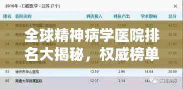 全球精神病学医院排名大揭秘,权威榜单,不容错过!